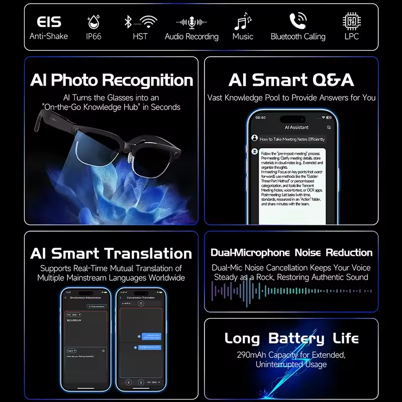 2026New AI Smart Glasses 120+L - đánh giá và giá Smart Glasses Lens